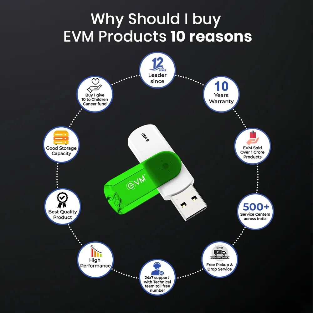 EVM EnStick Pendrive 64GB USB 3.2 view 3